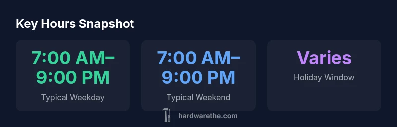 Infographic showing typical Ace Hardware hours by location and holiday variations
