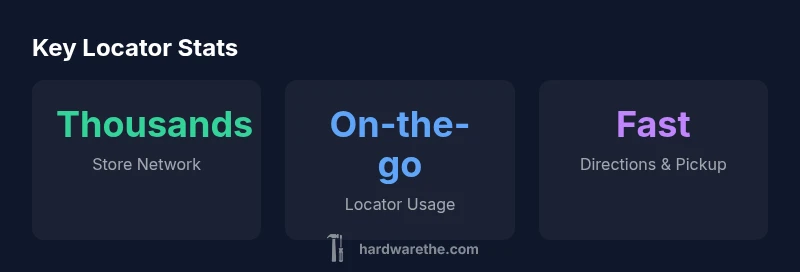 Stat cards showing Ace Hardware locator usage and store network