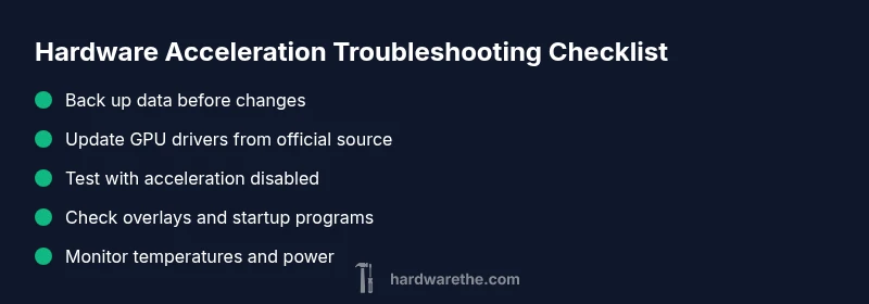 Checklist for troubleshooting hardware acceleration