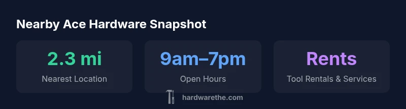 Infographic showing nearest Ace Hardware, open hours, and rentals