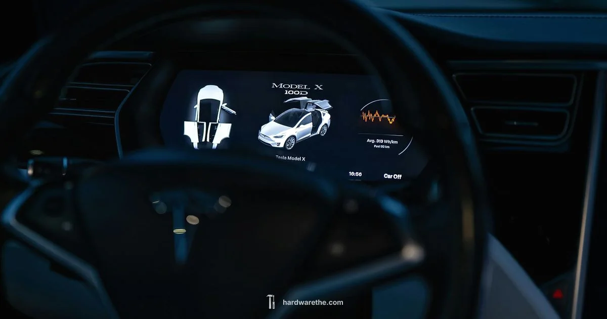 HW4 Verification - The Hardware