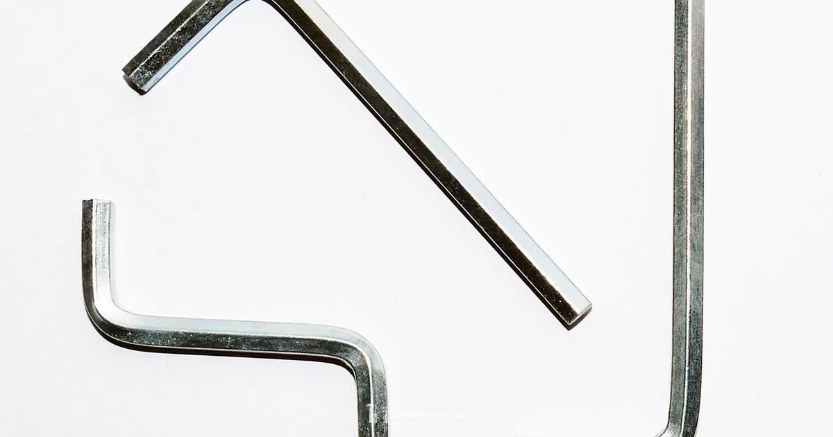 Metric Hardware Guide - The Hardware